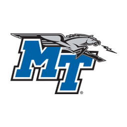 Blue Raiders Begin Season in Wilmington - Middle Tennessee State University  Athletics